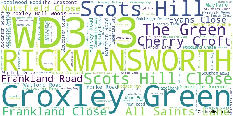 A word cloud for the WD3 3 postcode